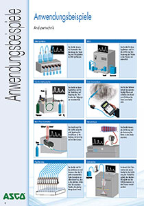 Bespielseite aus Katalog: Anwendungsbeispiele